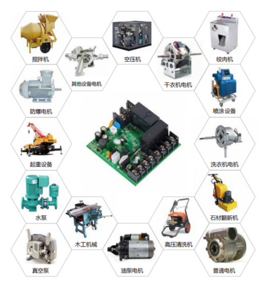 變頻器的前世今生，淺談變頻器的發展史