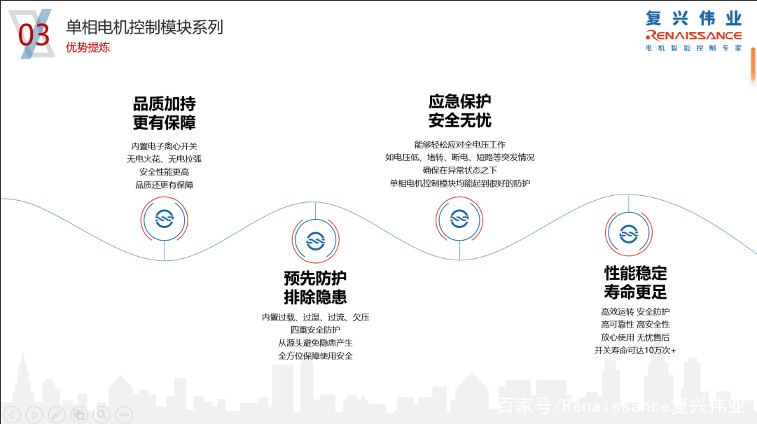 1654669141448031.png 復(fù)興偉業(yè)單相電機(jī)控制模塊——電機(jī)穩(wěn)定運行的守護(hù)者